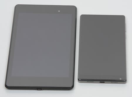 Обзор смартфона Xiaomi Mi Mix. Тестирование дисплея