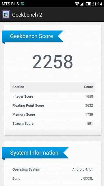 GeekBench в Xiaomi Mi-Two