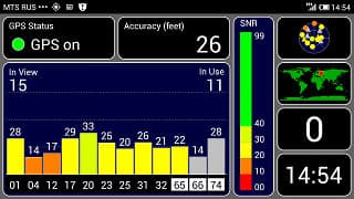 GPS и Глонасс в Xiaomi Mi-Two