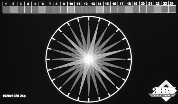 Обзор Xiaomi Mi-Two. Тестирование MHL