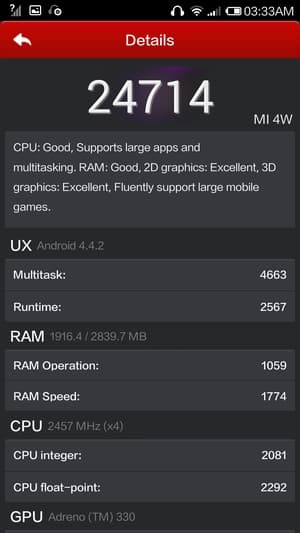 Производительность Xiaomi Mi4