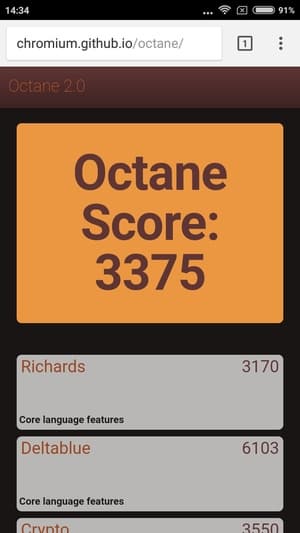 Обзор смартфона Xiaomi Redmi 4X