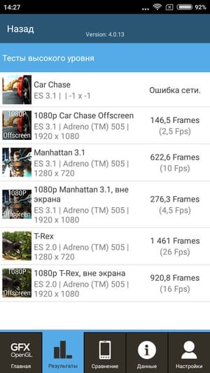 Обзор смартфона Xiaomi Redmi 4X
