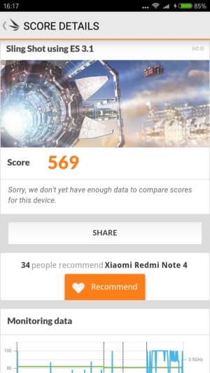 Смартфон Xiaomi Redmi Note 4