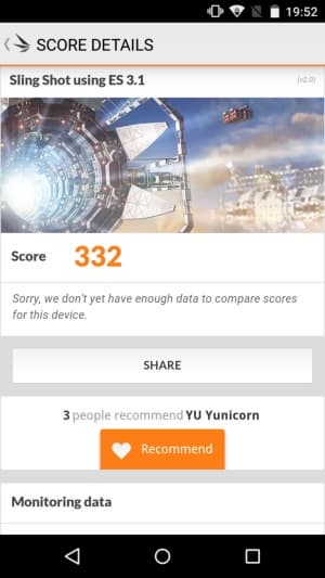 Обзор смартфона Yu Yunicorn (YU5530)