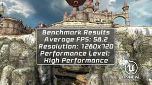 обзор смартфона LG G2