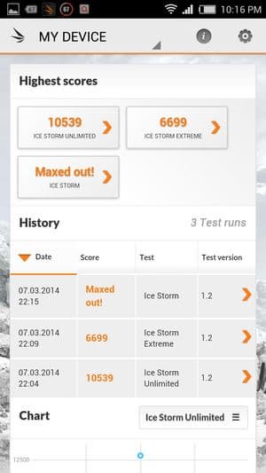 обзор смартфона LG G2
