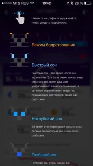 Скриншот приложения Jawbone Up