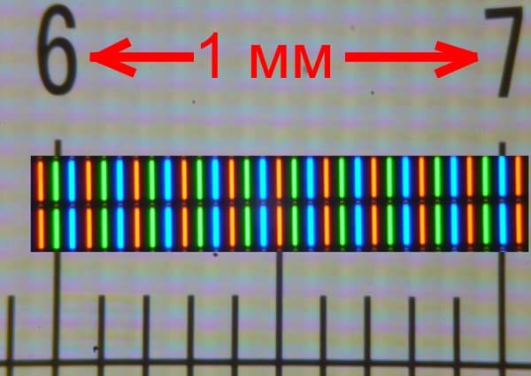 Обзор умных часов LG G Watch R. Тестирование дисплея