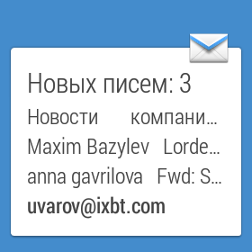 Скриншот Android Wear