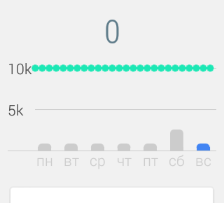 Снимок экрана Motorola Moto 360