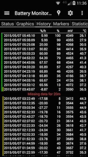 Производительность Motorola Moto Maxx