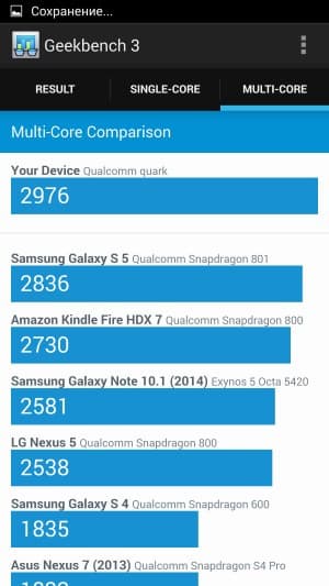 Производительность Motorola Moto Maxx