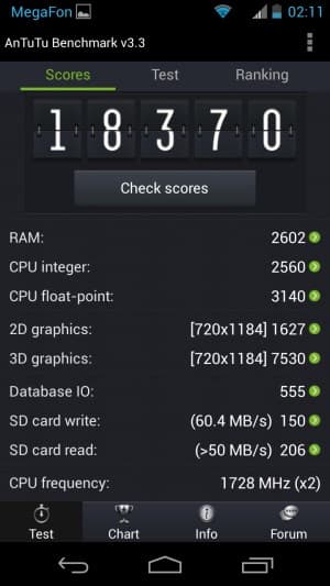 Тестирование Motorola Moto X