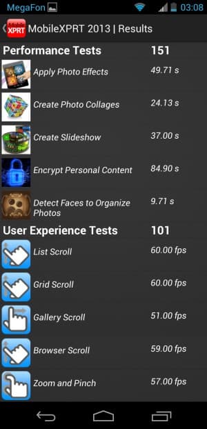 Тестирование Motorola Moto X