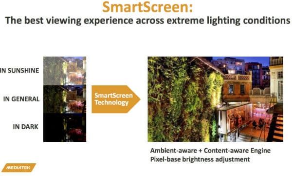 Слайд с презентации MediaTek