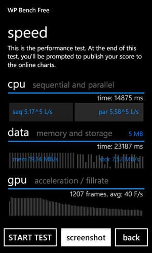 Результат смартфона Nokia Lumia 900 в бенчмарке WP Bench Free