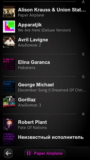 Аудиоплеер в смартфоне Nokia N9