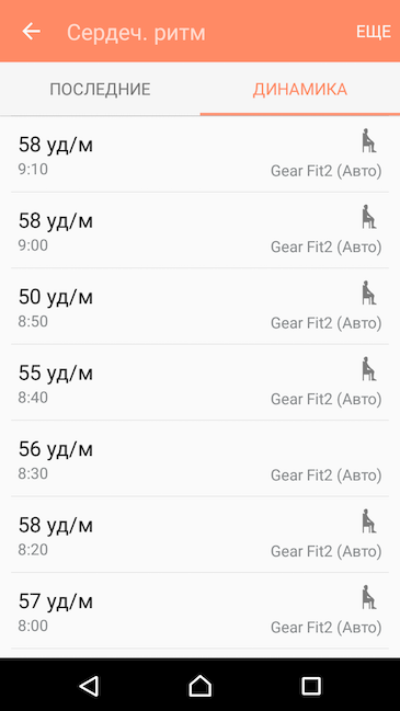 Скриншот приложения S Health