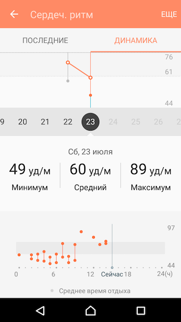 Скриншот приложения S Health