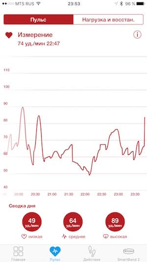 Скриншот приложения Sony SmartBand 2 на iPhone 6s Plus