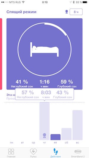Скриншот приложения Sony SmartBand 2 на iPhone 6s Plus