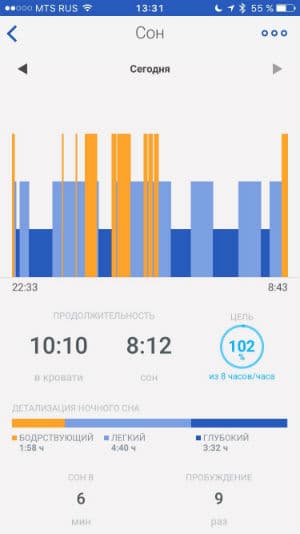 Скриншот приложения Withings Health Mate