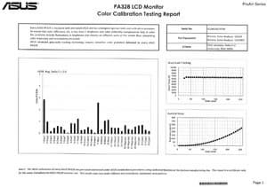 ЖК-монитор Asus PA328Q, отчет о заводской калибровке