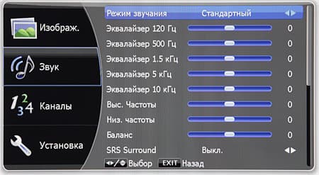 ЖК-монитор BenQ E24-5500, меню
