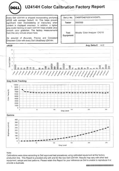 ЖК-монитор Dell UltraSharp U2414H, отчет