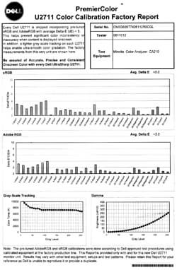 ЖК-монитор Dell UltraSharp U2711, Отчет о калибровке