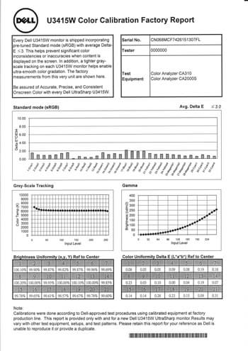 ЖК-монитор Dell UltraSharp U3415W, отчет