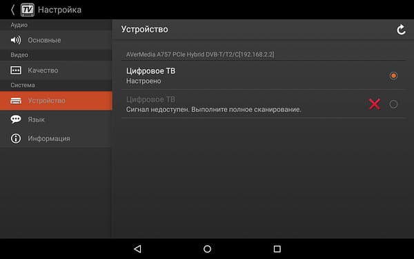 Цифровой TV-тюнер AVerTV Nova T2+C (A757)