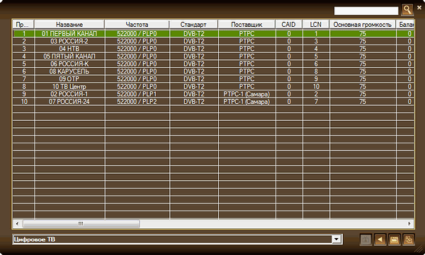 Цифровой TV-тюнер AVerTV Nova T2+C (A757)