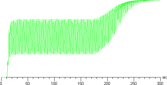 Автоматический контраст