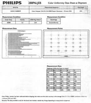 ЖК-монитор Philips 288P6L, отчет