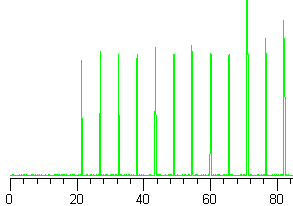 Автоконтраст