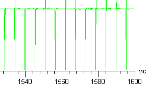 Автоконтраст