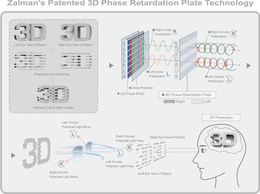 ЖК-монитор Zalman ZM-M215W, схема