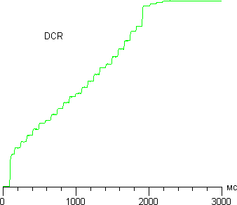 ЖК-монитор Zalman ZM-M215W, DCR