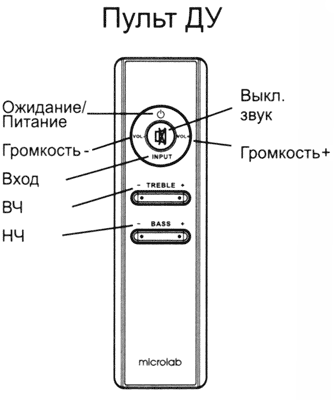 Пульт ДУ Microlab Solo 6C, инструкция