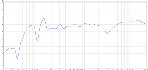 Напольные колонки Arslab Classic 3