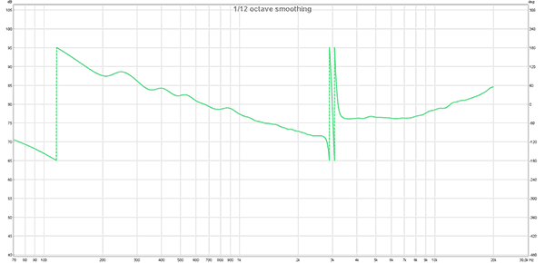 Напольные колонки Arslab Classic 3