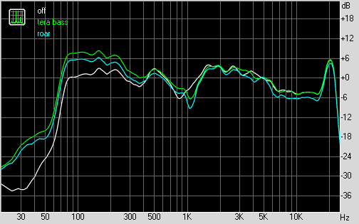 Дизайн колонки Creative Sound Blaster Roar 2