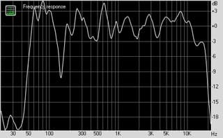Denon Heos 3 (45 градусов)