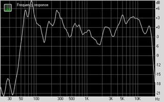 Denon Heos 3 (нормаль)