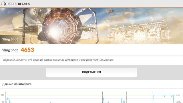 Производительность Nvidia Shield TV