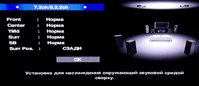 AV-ресивер Pioneer VSX-930