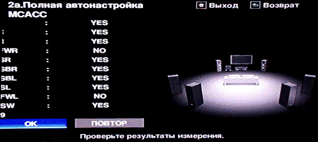 AV-ресивер Pioneer VSX-930