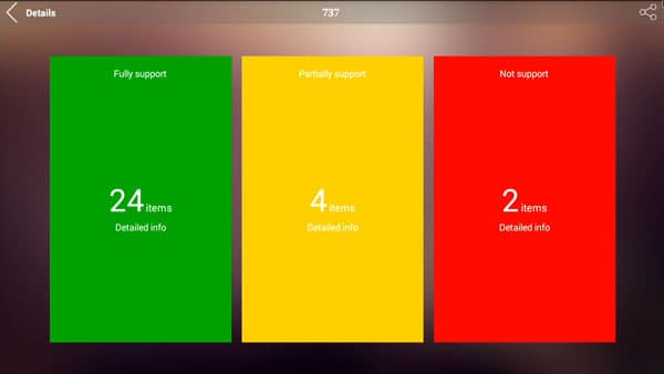 Android-приставка Rombica Cinema 4K